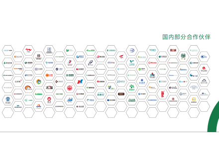 合作客户 Our Clients